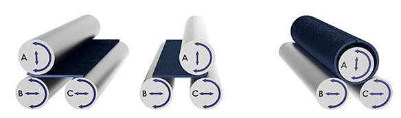 3-rolls-variable-axis-operathing-method-1